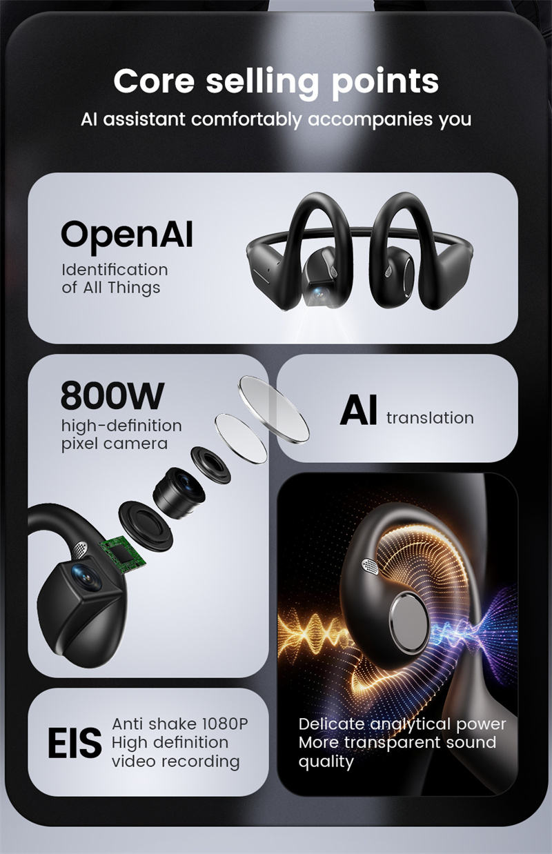 E12 AI Smart Earbuds With 8MP Inbuilt Camera