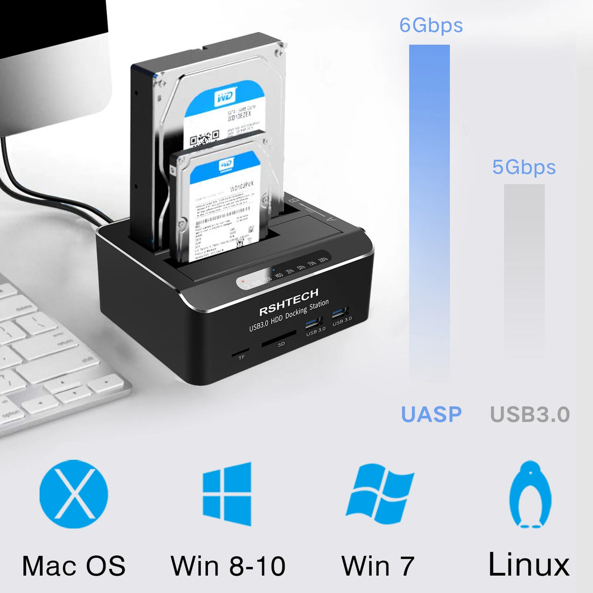 RSHTECH Docking Station HDD with SD/TF Card Reader 16TB USB 3.0 HDD