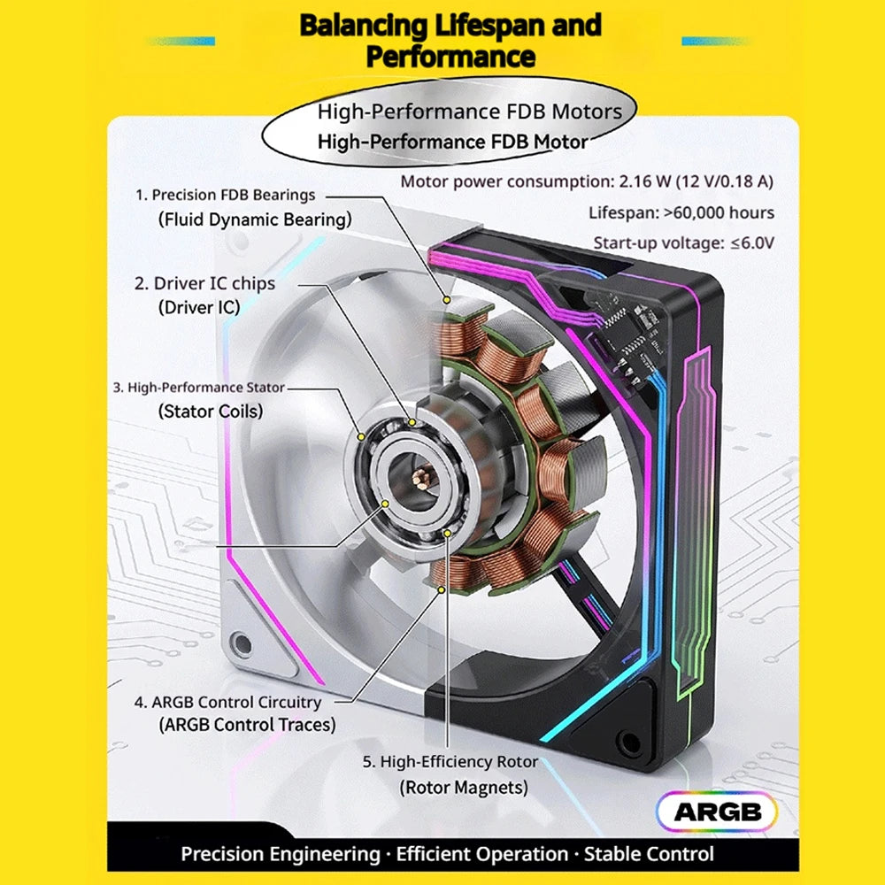 Veebyte PRISM 4 PRO Computer Chassis Fan 120mm 5V 3PIN ARGB 4 Pin PWM
