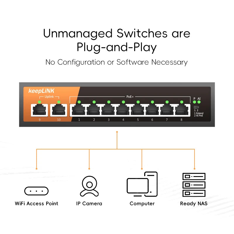 KeepLiNK 10-Port Gigabit Switch with 8-PoE and 2-RJ45 for Uplink Unmanaged