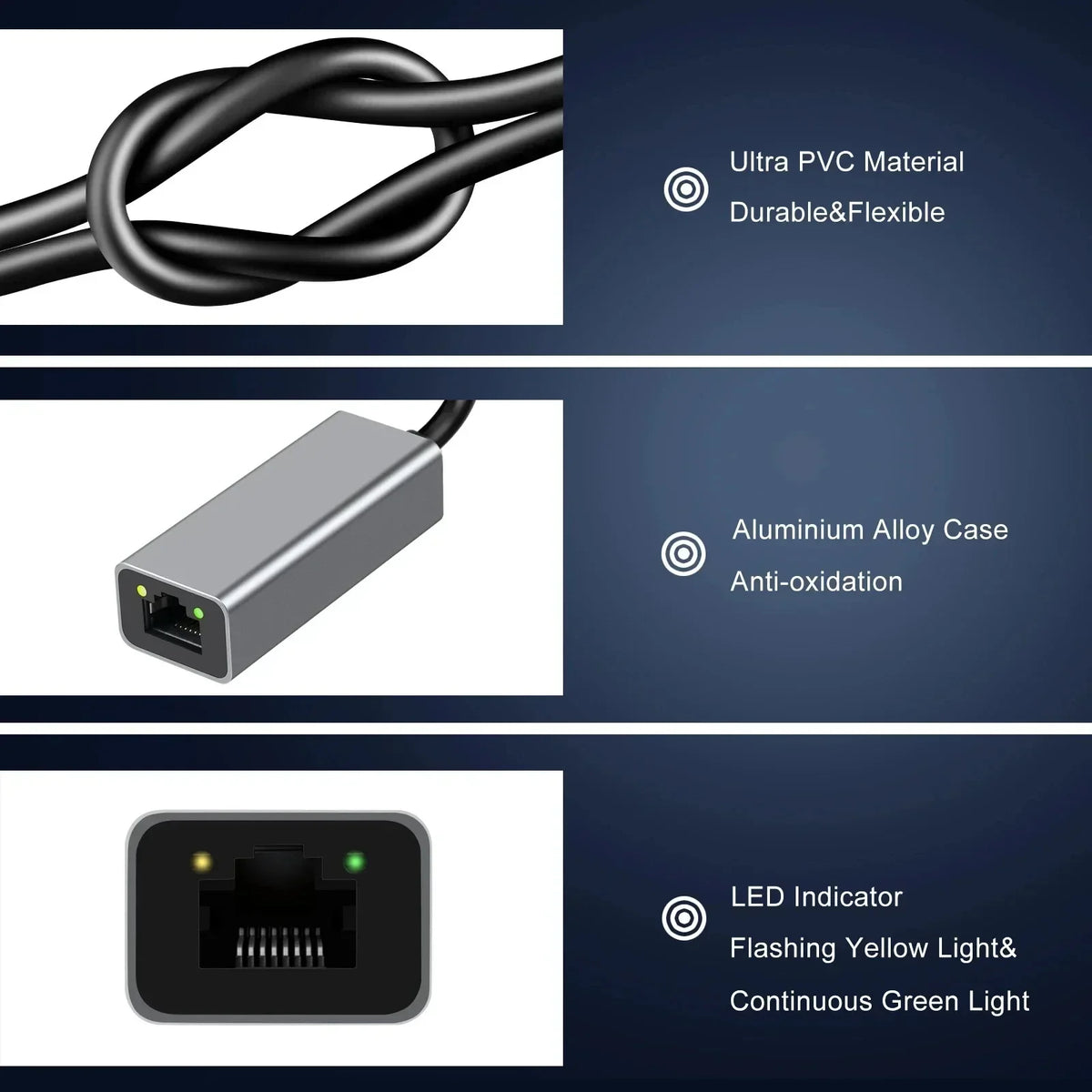 Adaptateur Ethernet USB Type C 1000Mbps, Carte Réseau RJ45 USB 3.0 Pour