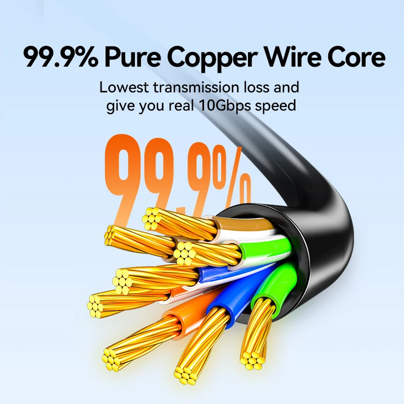 SAMZHE Slim Cat6A RJ45 Internet Cable High Speed 10Gbps 31AWG Pure Copper