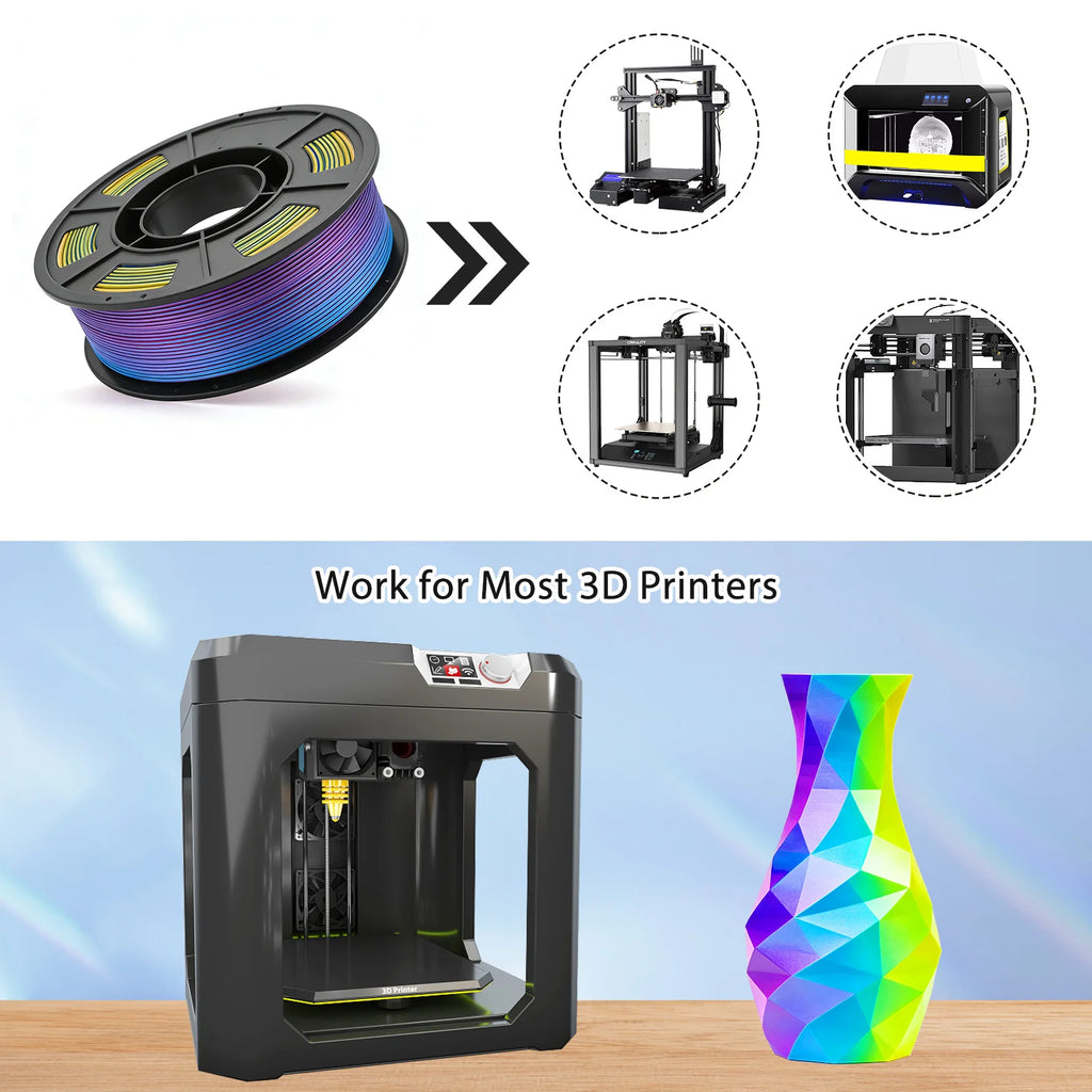 Tricolor Silk PLA 3D Printer Filament, 1.75mm Multicolor 3D Printing