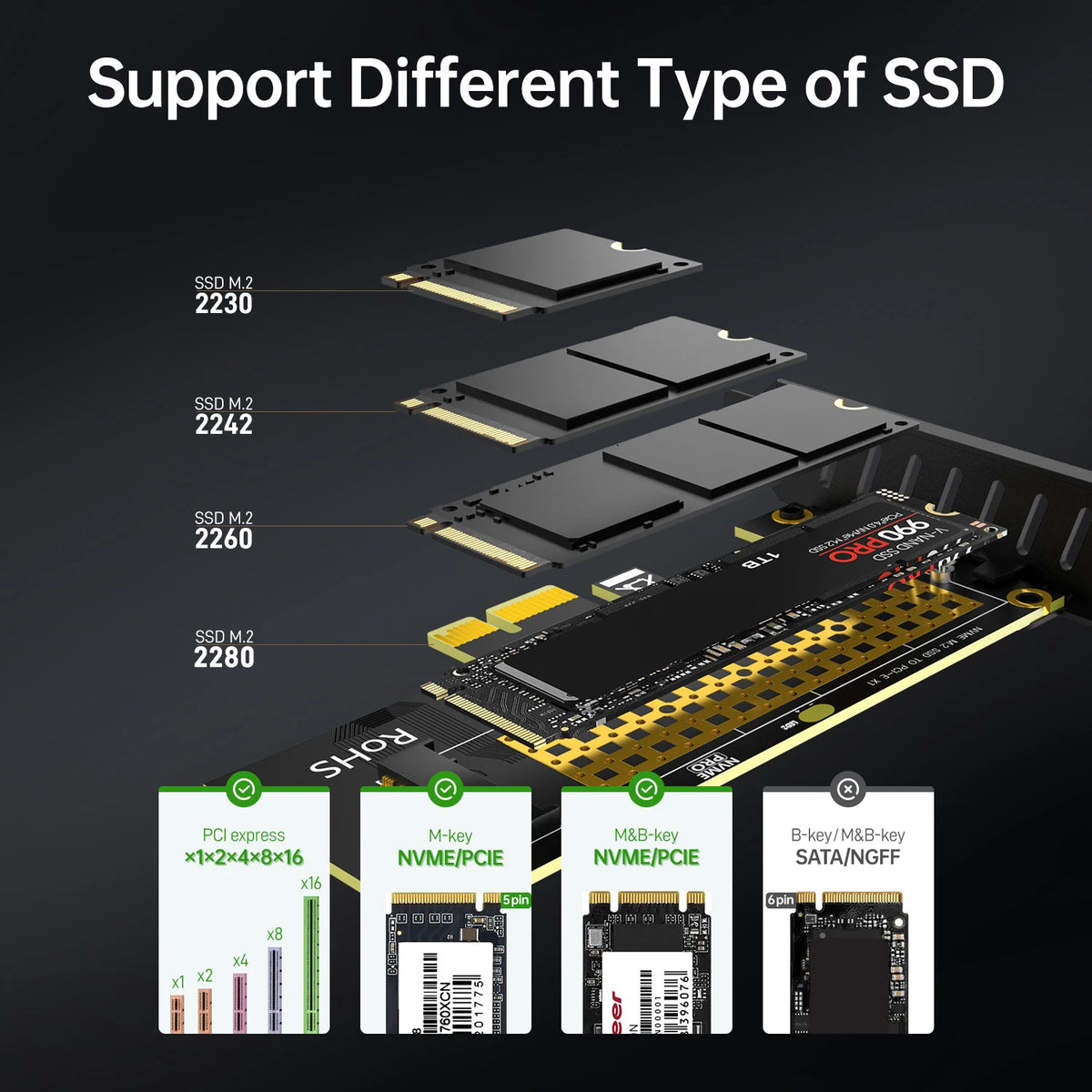 JEYI M.2 NVME SSD to PCIe 4.0 x1 Adapter Card, 2280 SSD PCIE X1 Expansion