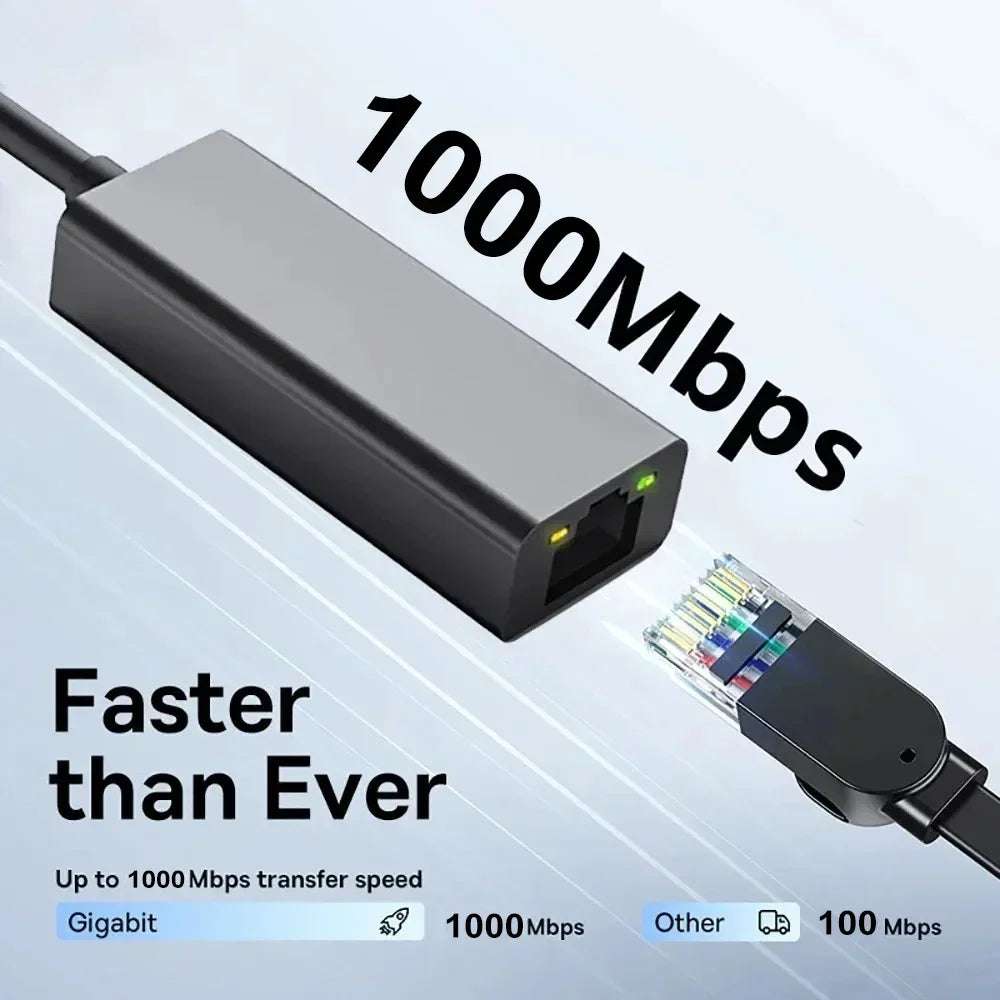 Adaptateur Ethernet USB Type C 1000Mbps, Carte Réseau RJ45 USB 3.0 Pour