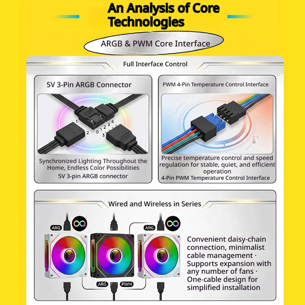 Veebyte PRISM 4 PRO Computer Chassis Fan 120mm 5V 3PIN ARGB 4 Pin PWM