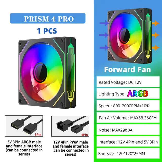 Veebyte PRISM 4 PRO Computer Chassis Fan 120mm 5V 3PIN ARGB 4 Pin PWM