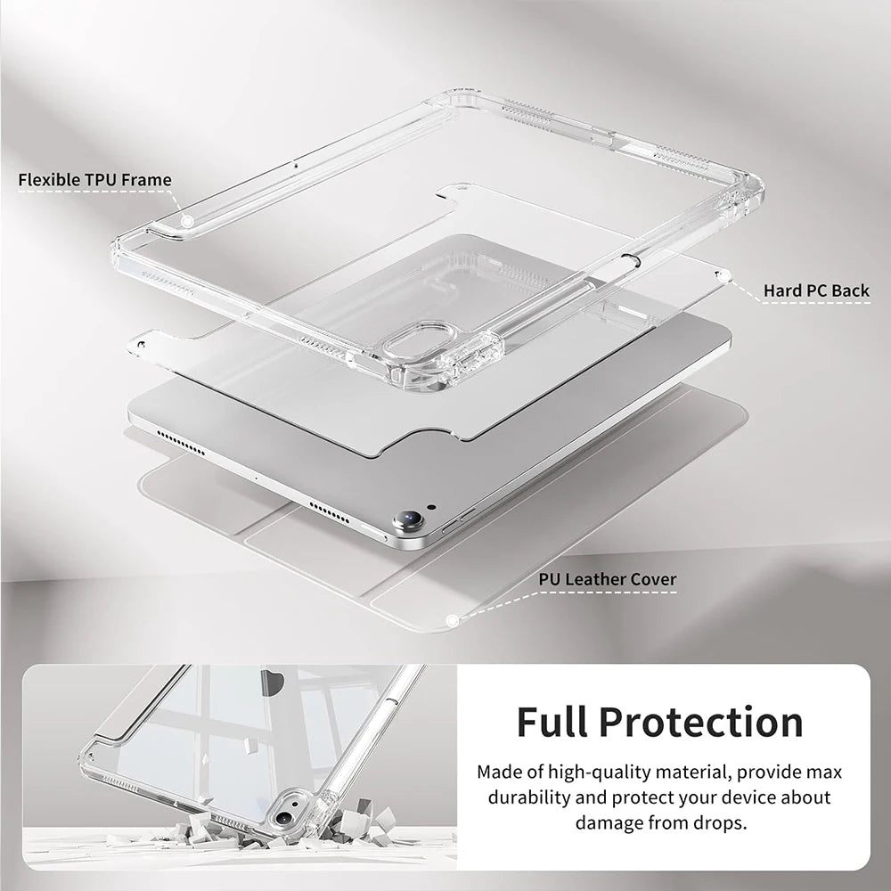 Case for iPad 5 6 7 8 9 10 11 Air 1 2 3 4 5 6 7 Mini 6 7 PC Matte Clear