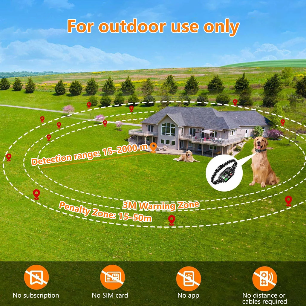 GPS Wireless Dog Fencing System - Electric dog fencing with GPS Electric